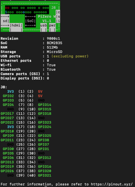 Datei:Raspberry pi zero w pinout.png