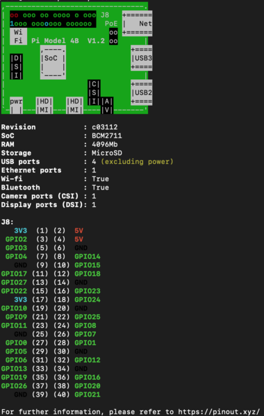 Datei:Raspberry Pi 4 pinout.png