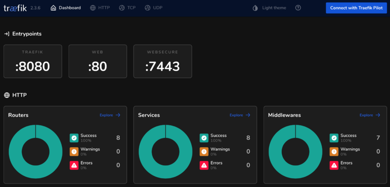 Datei:Traefik Dashboard.png