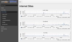 Smokeping Übersichtseite.png