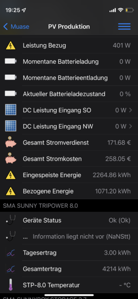 Datei:OpenHAB SMA Energy Meter Sitemap.png