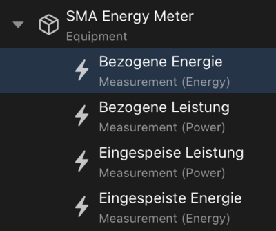 OpenHAB SMA Energy Meter Item 4.png