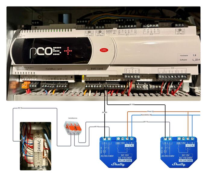 Datei:Dimplex Smart-Grid Verkabelung.jpg